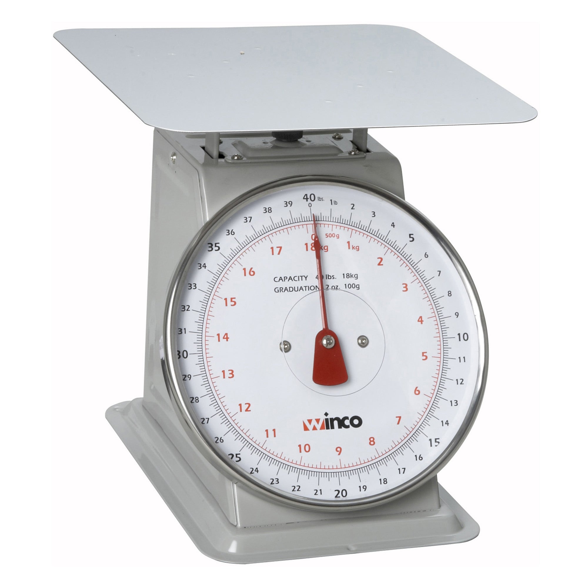 40 lbs kg 2025